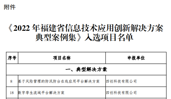 2022年福建省信息技术应用创新解决方案典型案例集.png